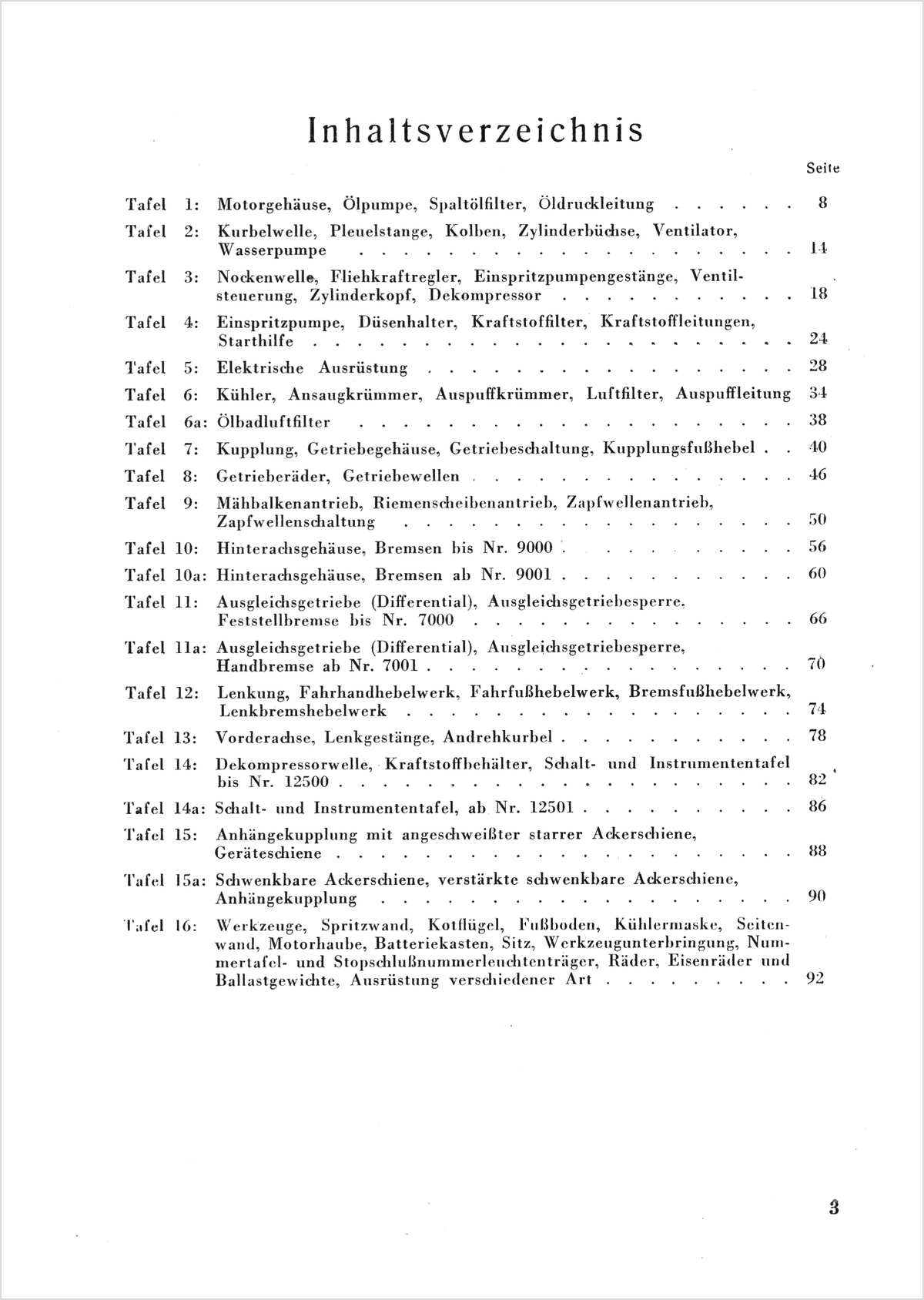 Steyr 180 - 30 PS Traktor Ersatzteilkatalog TS 30/52, Inhaltsverzeichnis