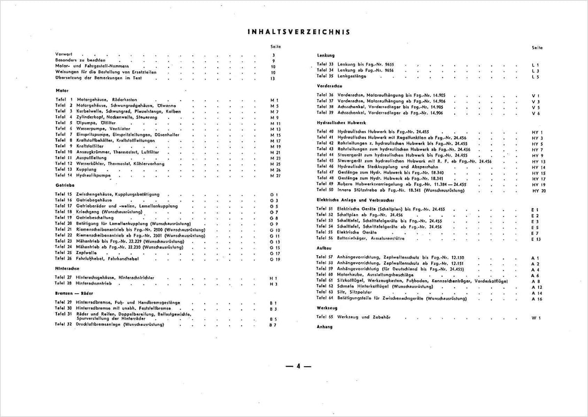 Steyr 188 und 188n Traktor Ersatzteilkatalog TS 46/66, Inhaltsverzeichnis