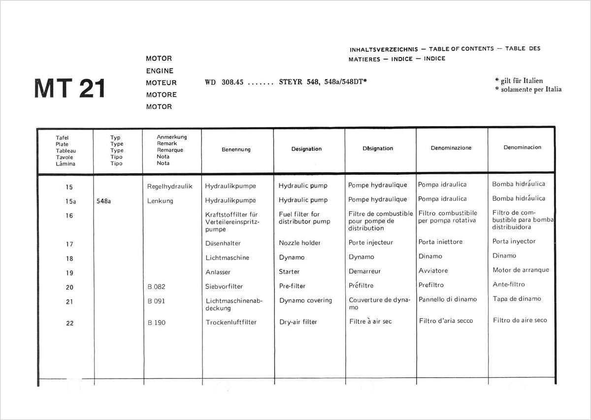 Steyr 548 und 548a Traktor Ersatzteilkatalog TS 276/78, Inhaltsverzeichnis, Seite 2