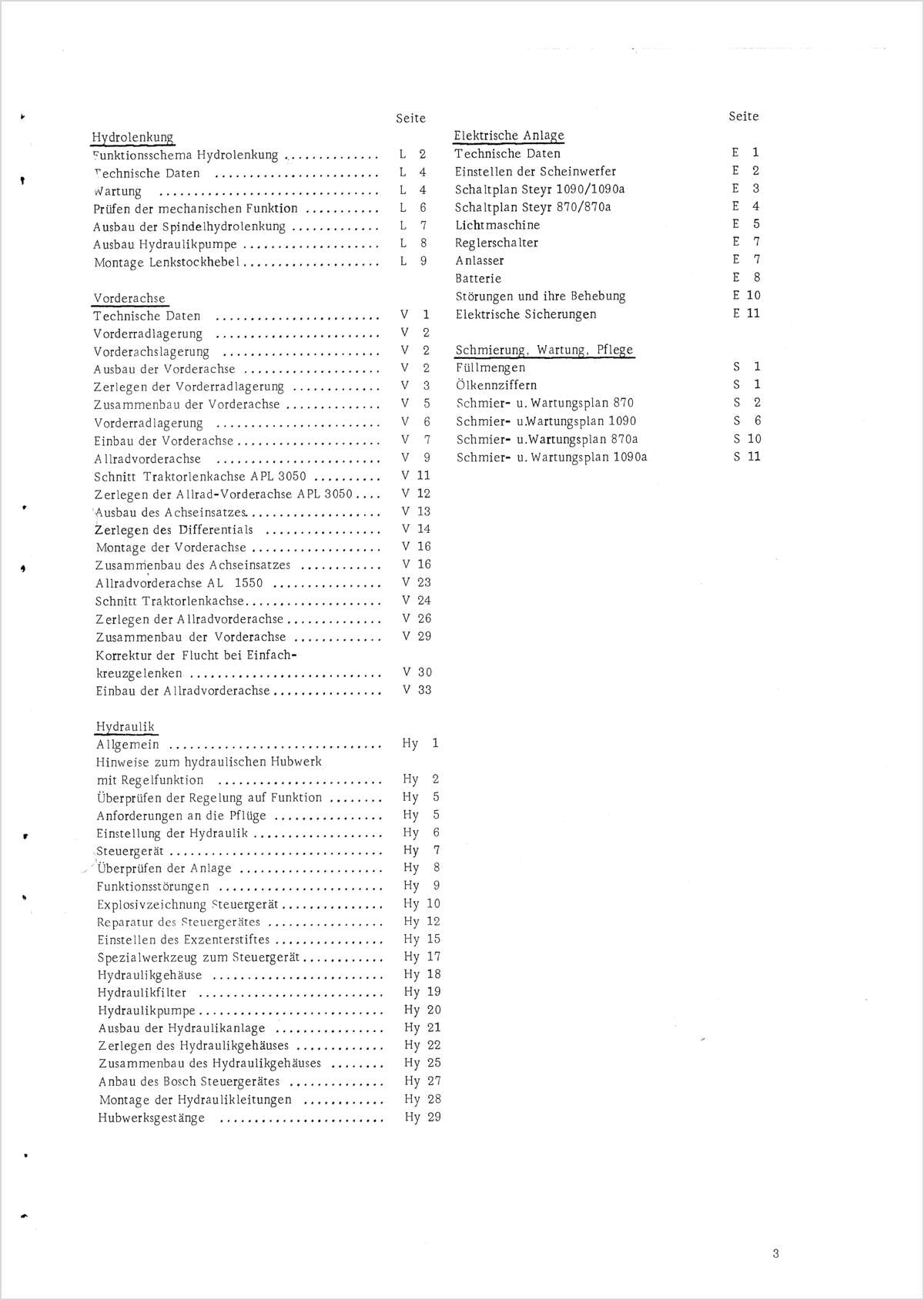 Steyr 870 und 1090 Reparaturhandbuch TS 88/70, Inhaltsverzeichnis, Seite 2