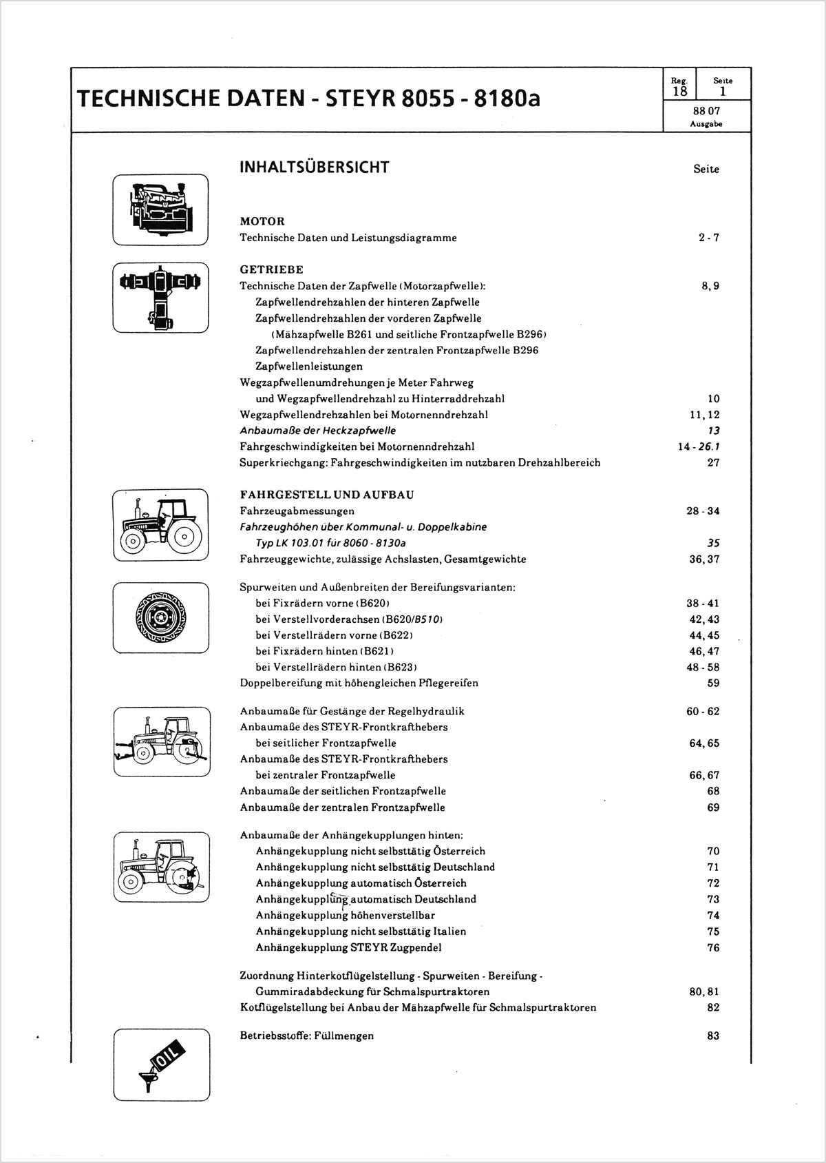 Steyr Serie 80 Traktoren Verkäuferhandbuch Ausgabe 1988, Inhaltsverzeichnis