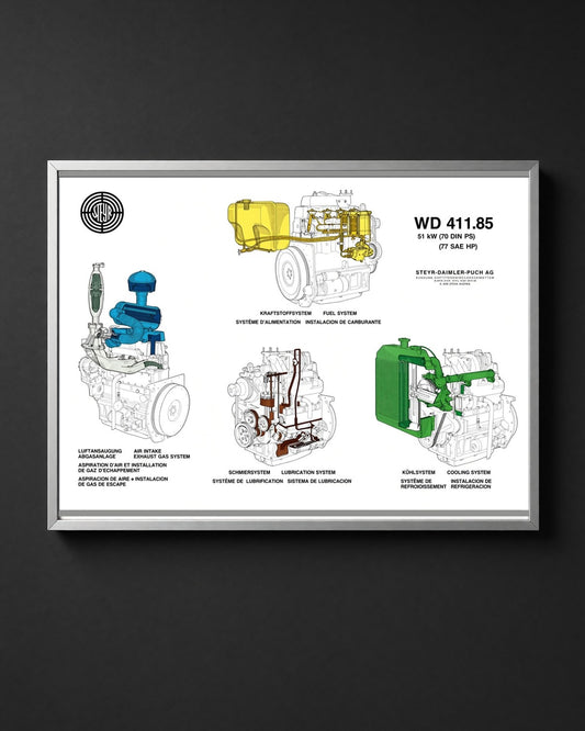 Steyr WD411.85 Poster