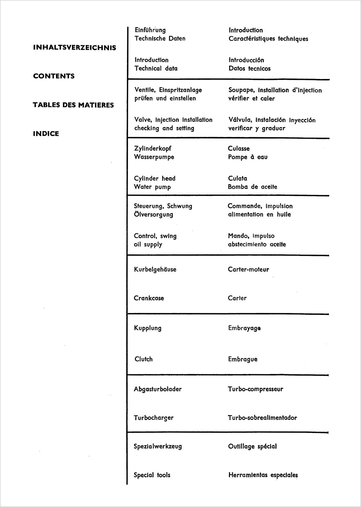 Steyr 1100 und 1200 Traktor Reparaturanleitung TS 225/74, Inhaltsverzeichnis, Seite 1