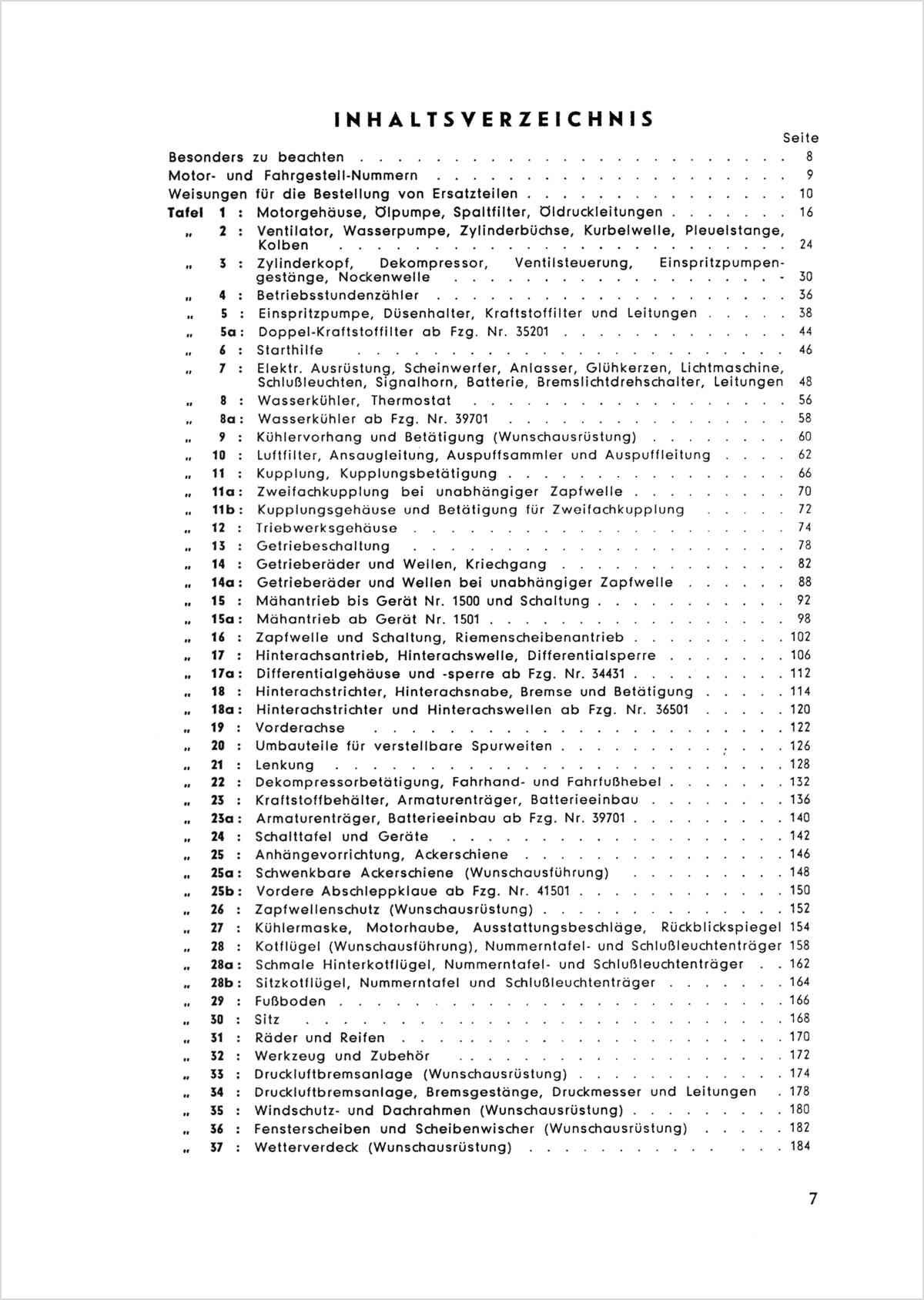Steyr 180a und 182 Traktor Ersatzteilkatalog Ausgabe 1957, Inhaltsverzeichnis