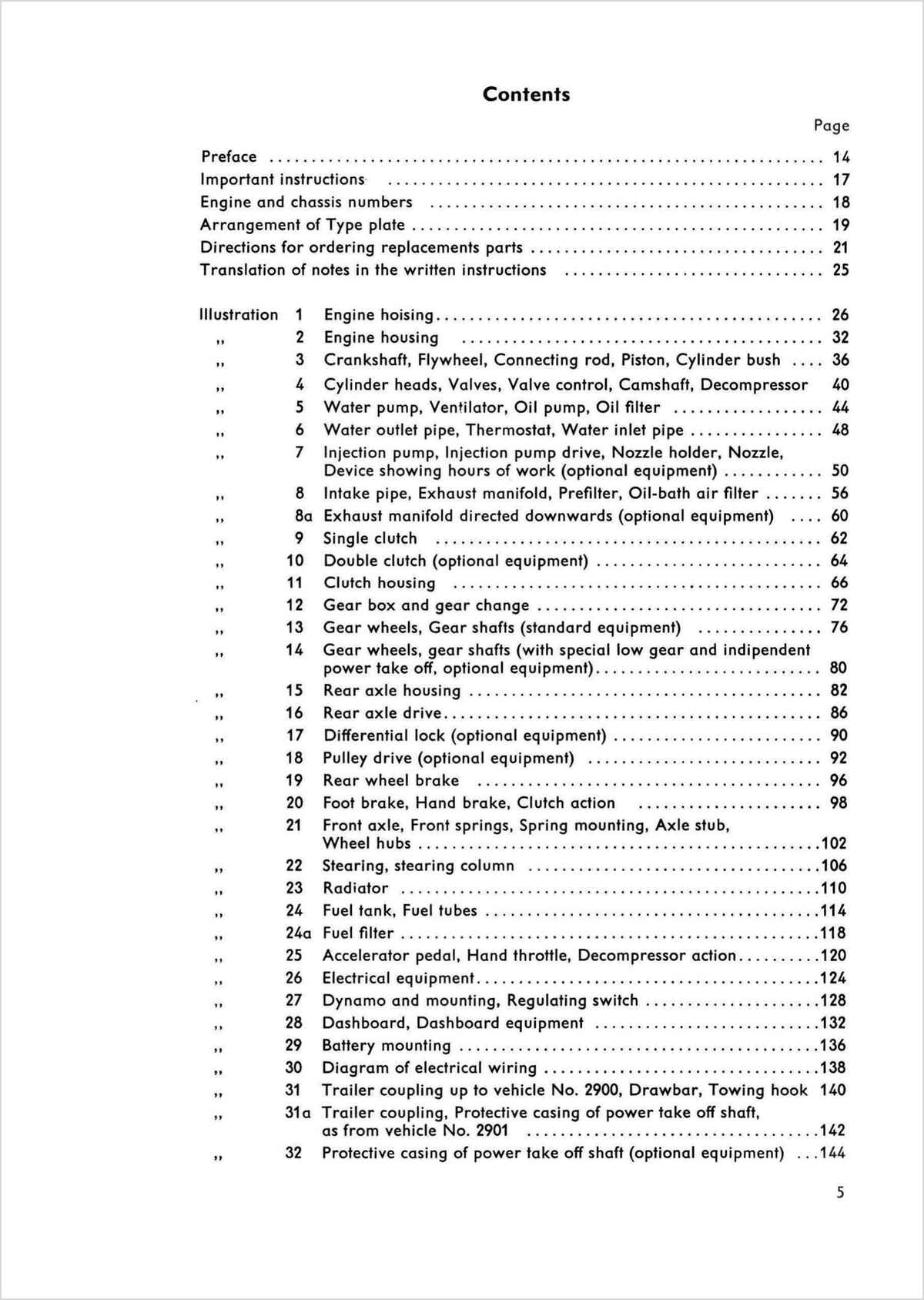 Steyr 185 und 185a Traktor Ersatzteilkatalog TS 31/62, Inhaltsverzeichnis, Seite 3