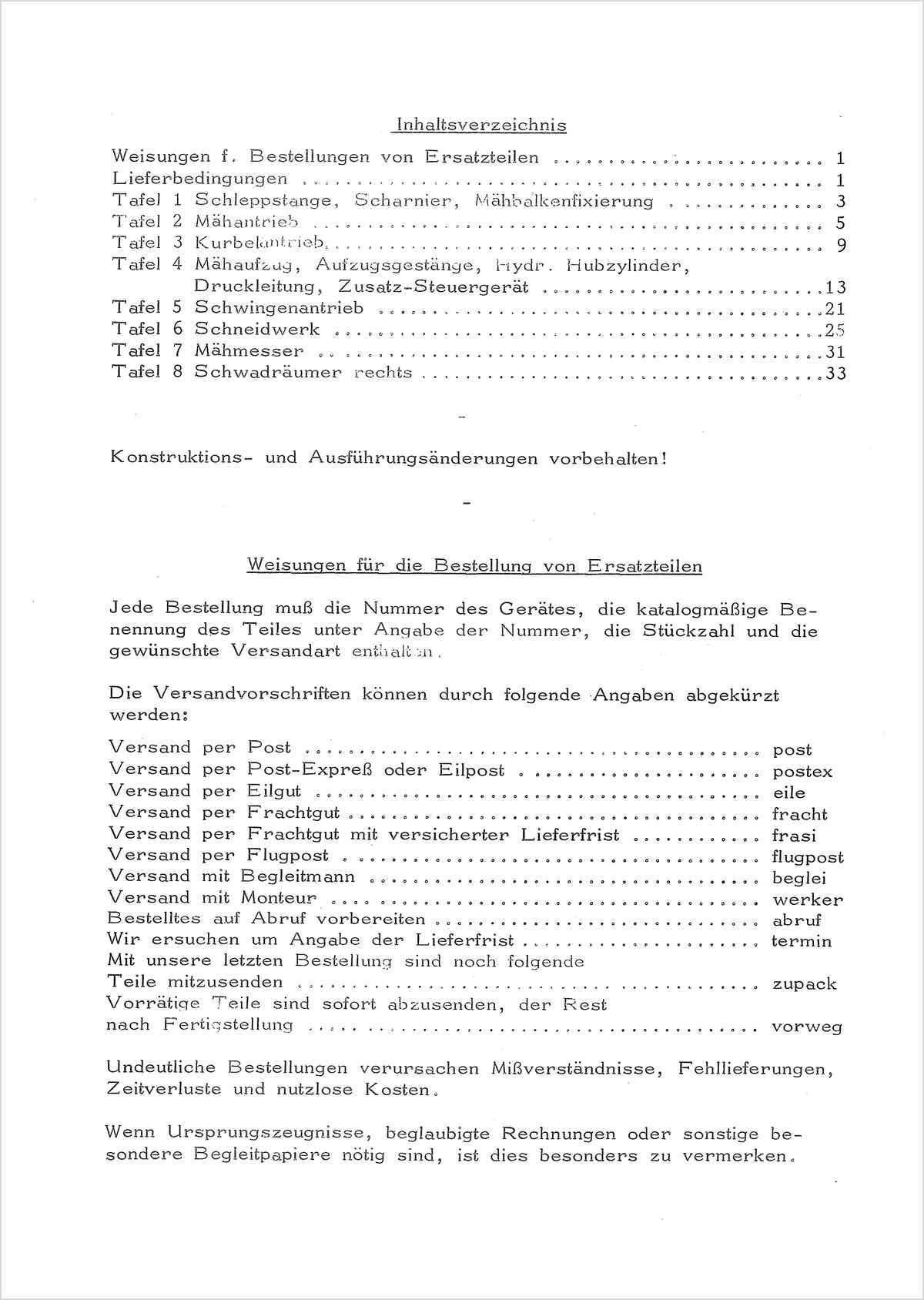 Steyr 190 Busatis Doppelmesser- Schneidmähwerk Ersatzteilkatalog TS 40/65, Inhaltsverzeichnis