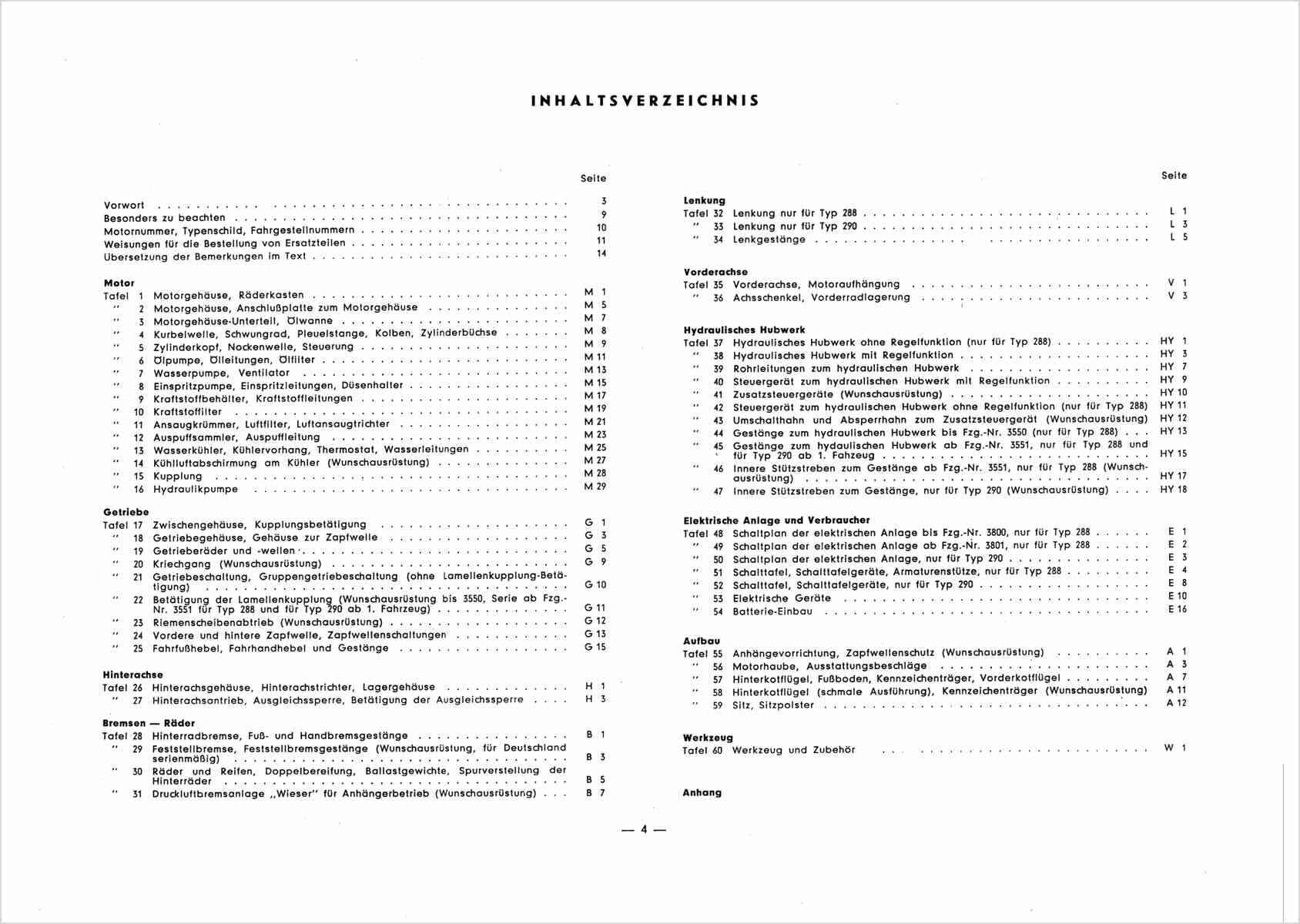 Steyr 288 und 290 Traktor Ersatzteilkatalog TS 71/66, Inhaltsverzeichnis, Seite 1