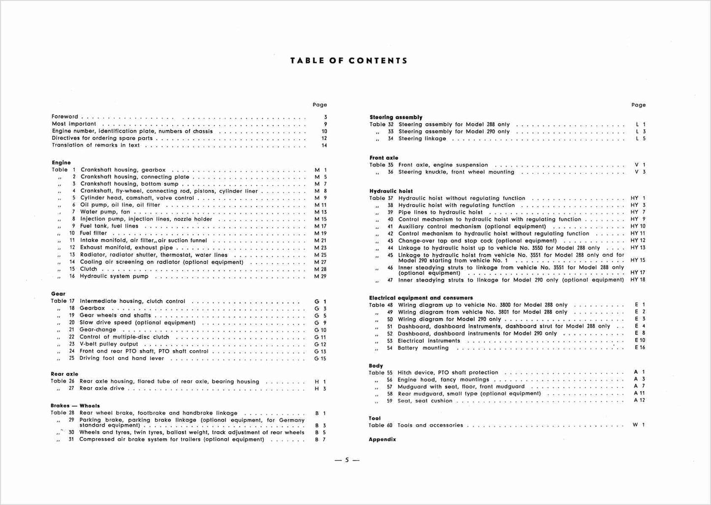 Steyr 288 und 290 Traktor Ersatzteilkatalog TS 71/66, Inhaltsverzeichnis, Seite 2