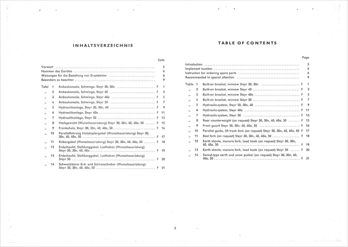 Steyr 30 30n 40 40a 50 Frontlader Ersatzteilkatalog Ausgabe 1967, Inhaltsverzeichnis