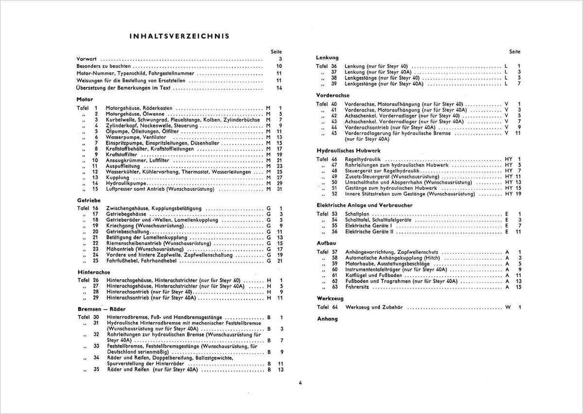 Steyr 40 und 40a Traktor Ersatzteilkatalog TS 31/67, Inhaltsverzeichnis, Seite 1