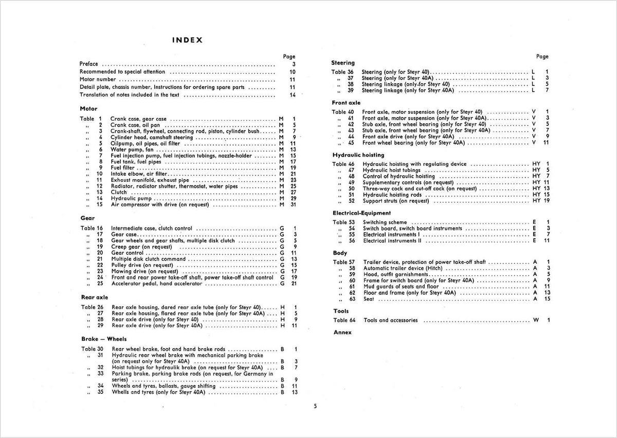 Steyr 40 und 40a Traktor Ersatzteilkatalog TS 31/67, Inhaltsverzeichnis, Seite 2