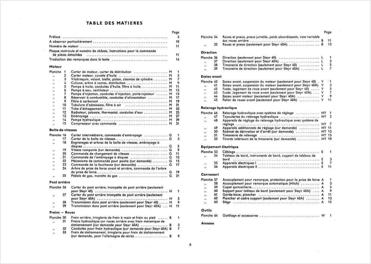 Steyr 40 und 40a Traktor Ersatzteilkatalog TS 31/67, Inhaltsverzeichnis, Seite 3