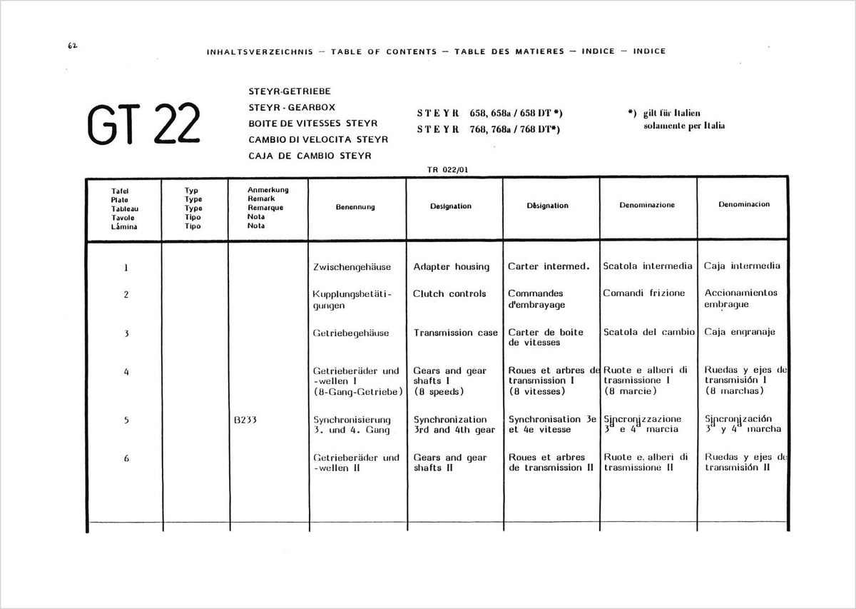 Steyr 658 658a 768 768a Traktor Ersatzteilkatalog TS 265/90, Inhaltsverzeichnis, Seite 2