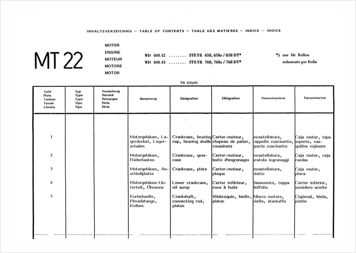 Steyr 658 658a 768 768a Traktor Ersatzteilkatalog TS 265/90, Inhaltsverzeichnis, Seite 3