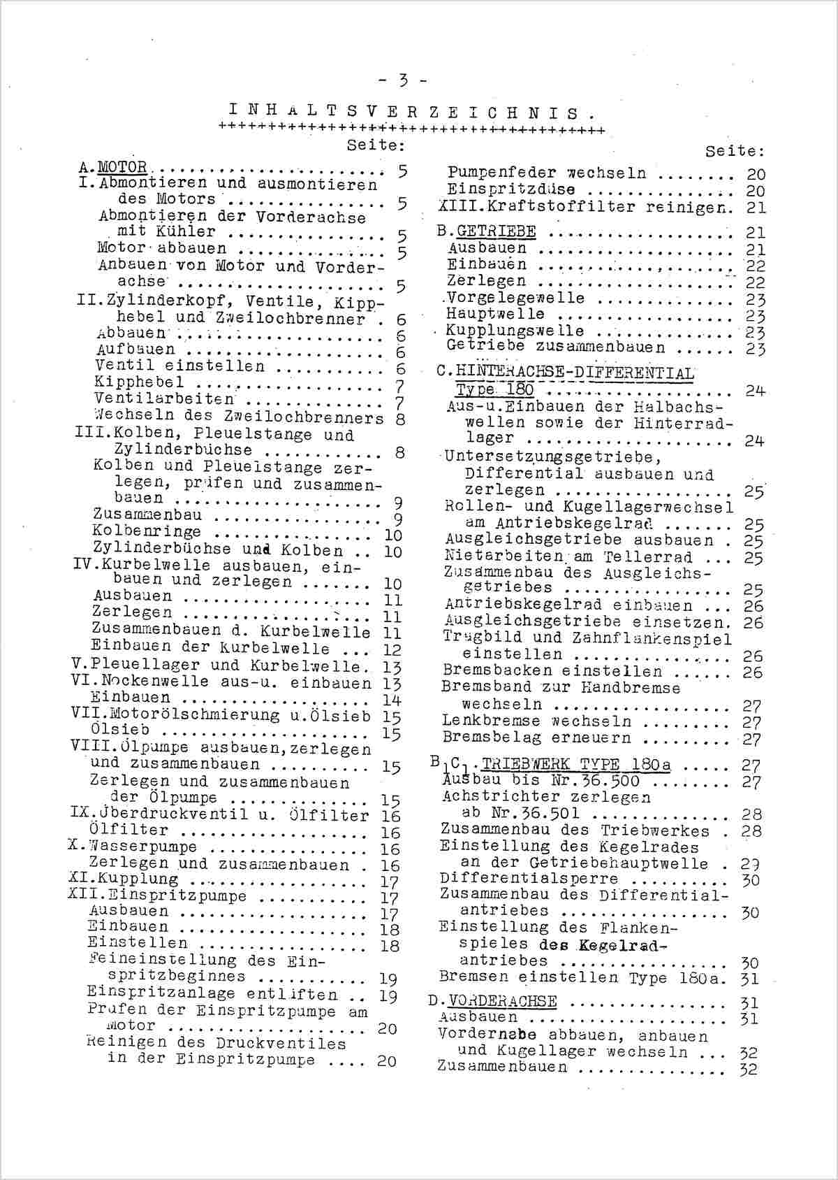 Steyr 80 80a 80s 84 84s 180 180a 182 Hydraulisches Hubwerk Reparaturanleitung Ausgabe 1960, Inhaltsverzeichnis, Seite 1