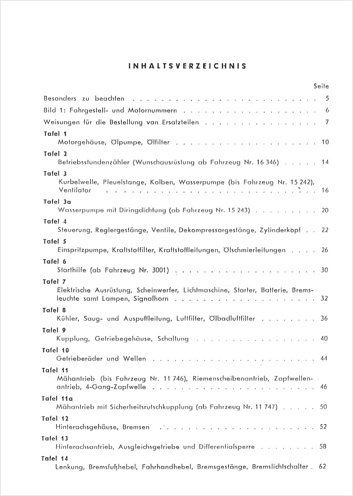 Steyr 80 und 80a - 15 PS Traktor Ersatzteilkatalog TS 113/56, Inhaltsverzeichnis, Seite 1