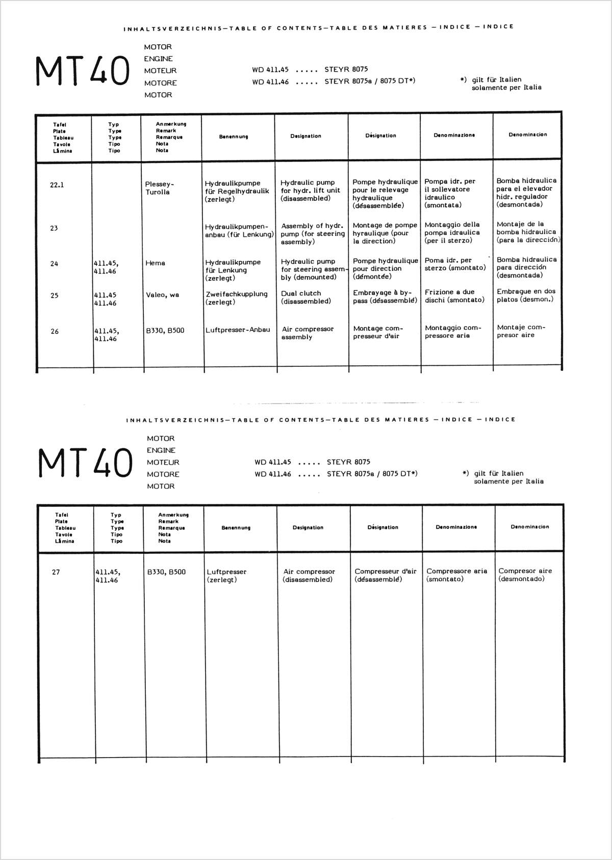 Steyr 8075 und 8075a Ersatzteilkatalog TS 267/90, Inhaltsverzeichnis, Seite 3