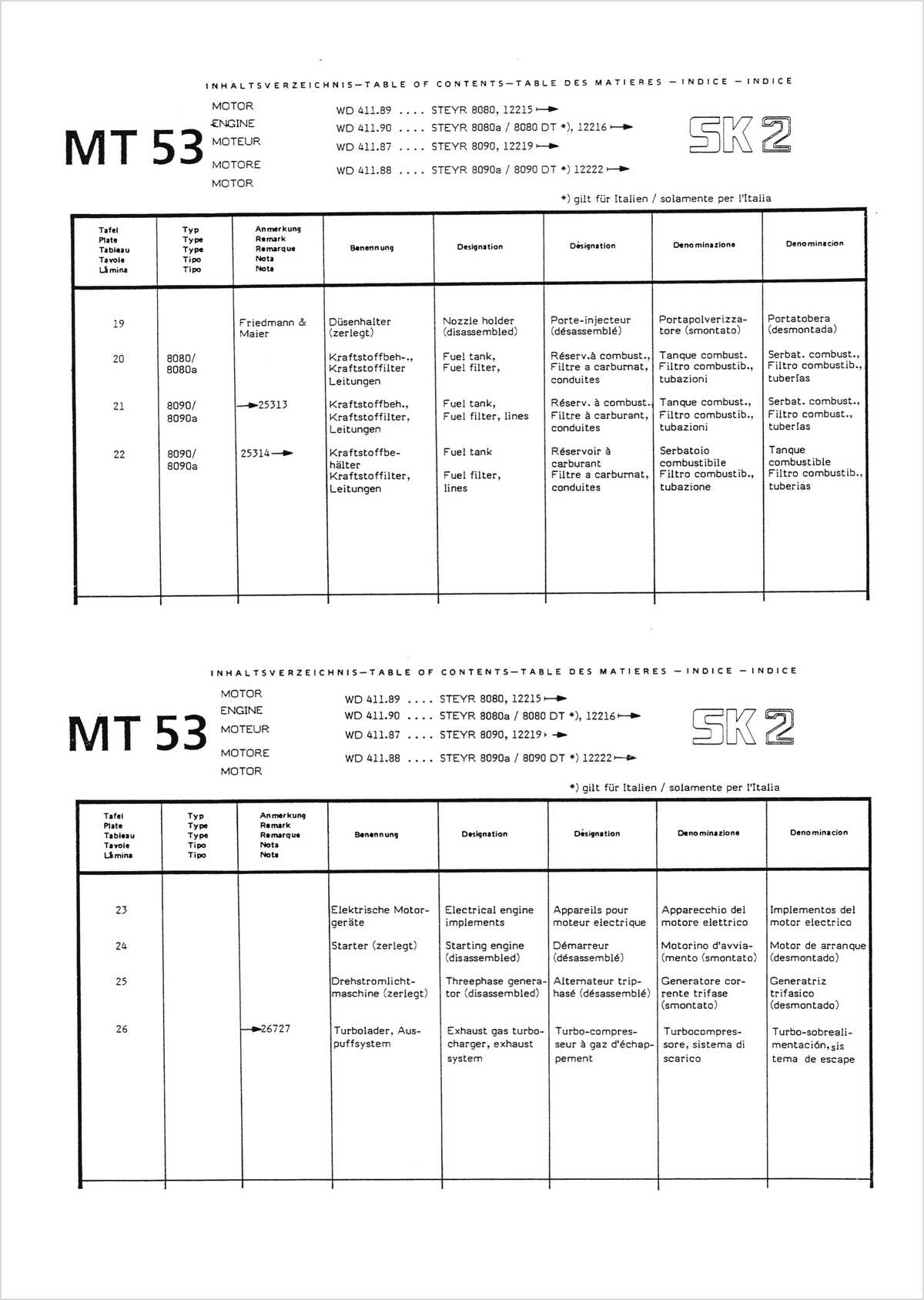 Steyr 8080 8080a 8090 8090a SK2 Traktor Ersatzteilkatalog TS 266/90, Inhaltsverzeichnis, Seite 2