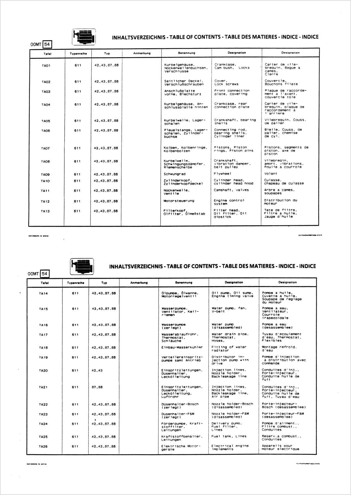 Steyr 8110 8110a 8130 8130a SK2 Traktor Ersatzteilkatalog TS 9/84, Inhaltsverzeichnis, Seite 1