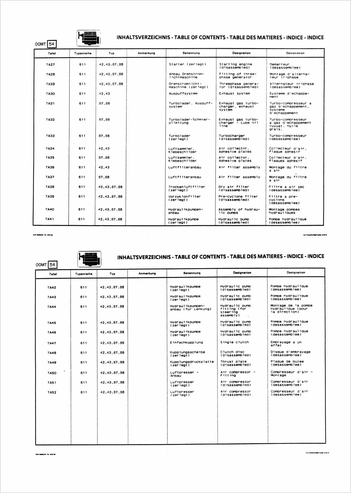 Steyr 8110 8110a 8130 8130a SK2 Traktor Ersatzteilkatalog TS 9/84, Inhaltsverzeichnis, Seite 2