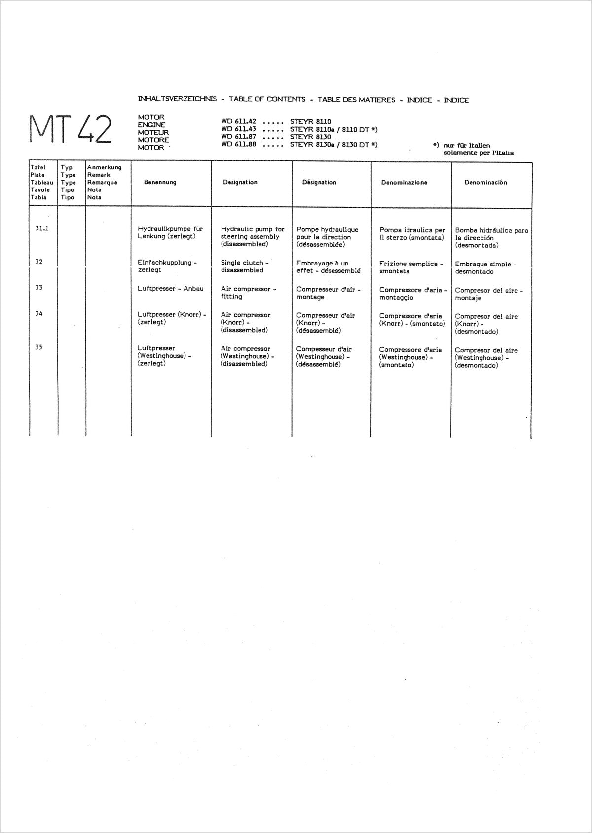 Steyr 8110 8110a 8130 8130a Traktor Ersatzteilkatalog Ausgabe 1986, Inhaltsverzeichnis, Seite 3