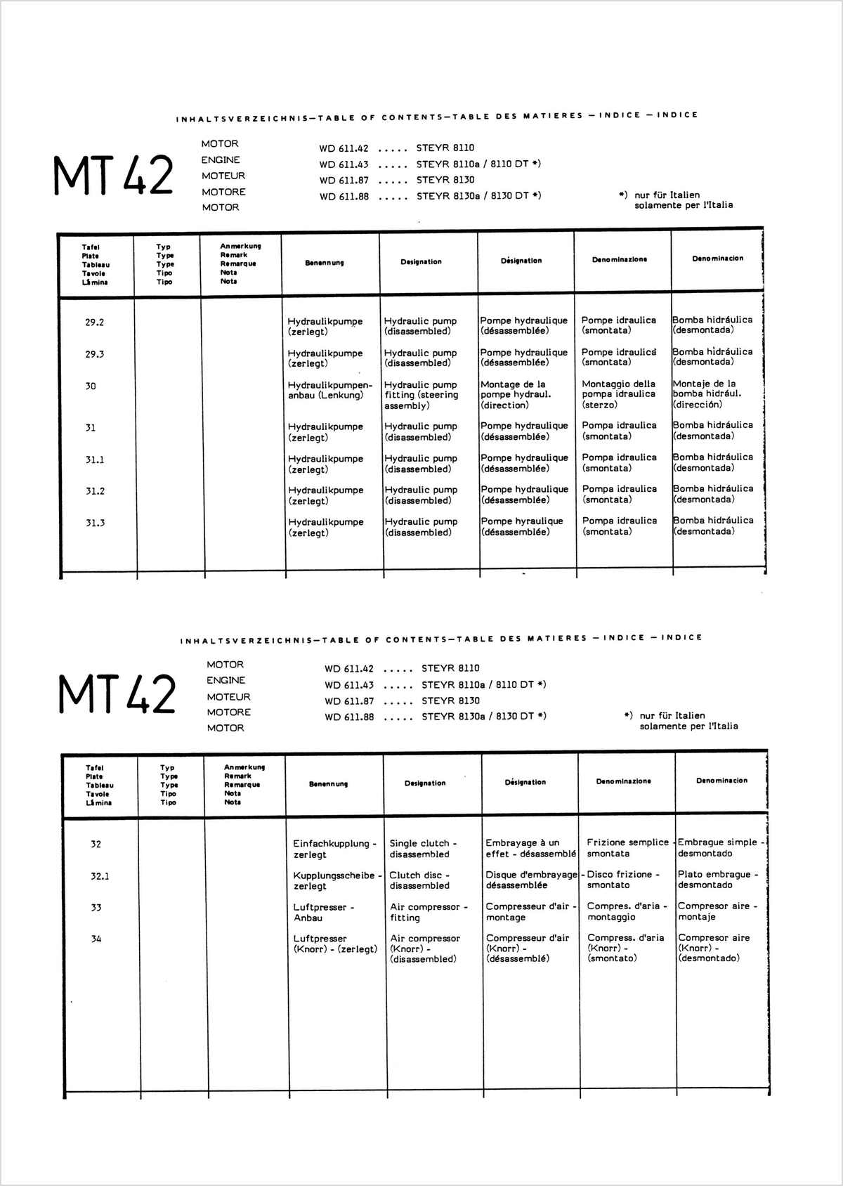 Steyr 8110 8110a 8130 8130a Traktor Ersatzteilkatalog TS 286/90, Inhaltsverzeichnis, Seite 2