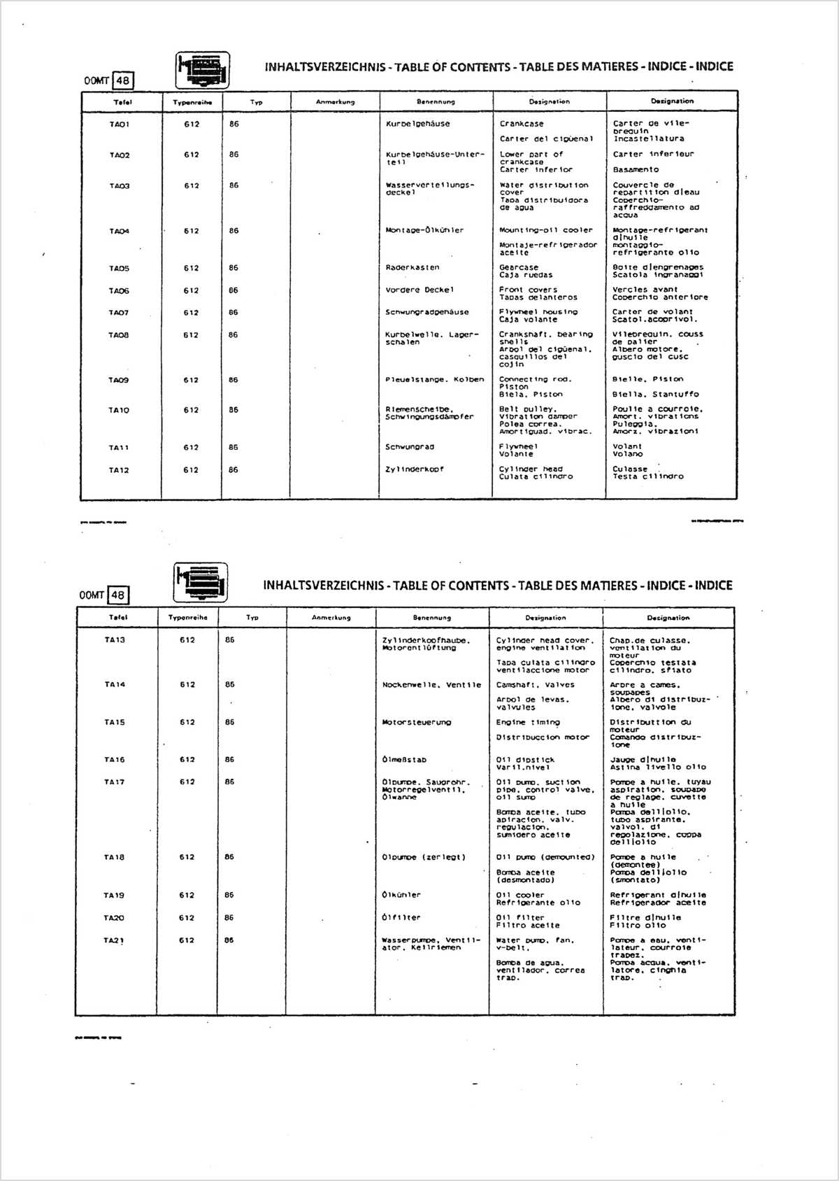 Steyr 8165a und 8180a Traktor Ersatzteilkatalog TS 280/91, Inhaltsverzeichnis, Seite 1