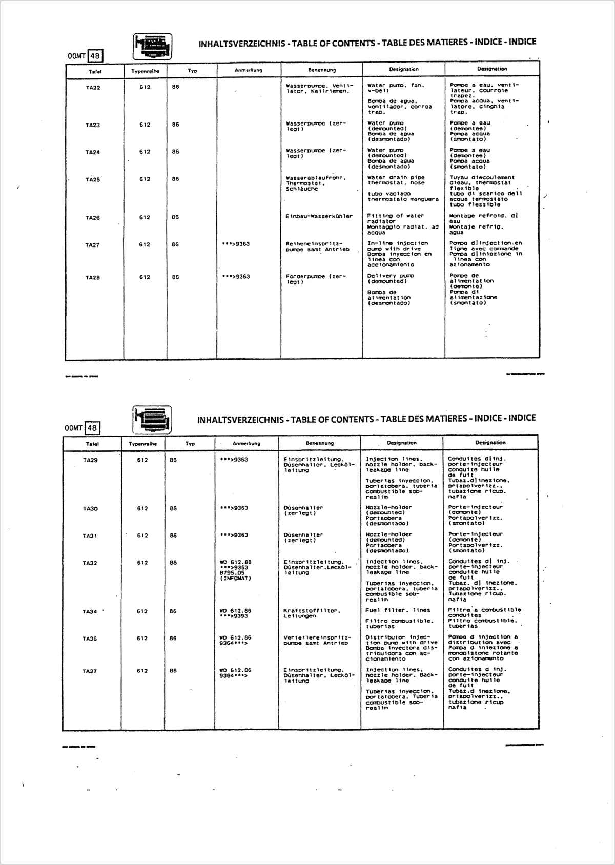 Steyr 8165a und 8180a Traktor Ersatzteilkatalog TS 280/91, Inhaltsverzeichnis, Seite 2