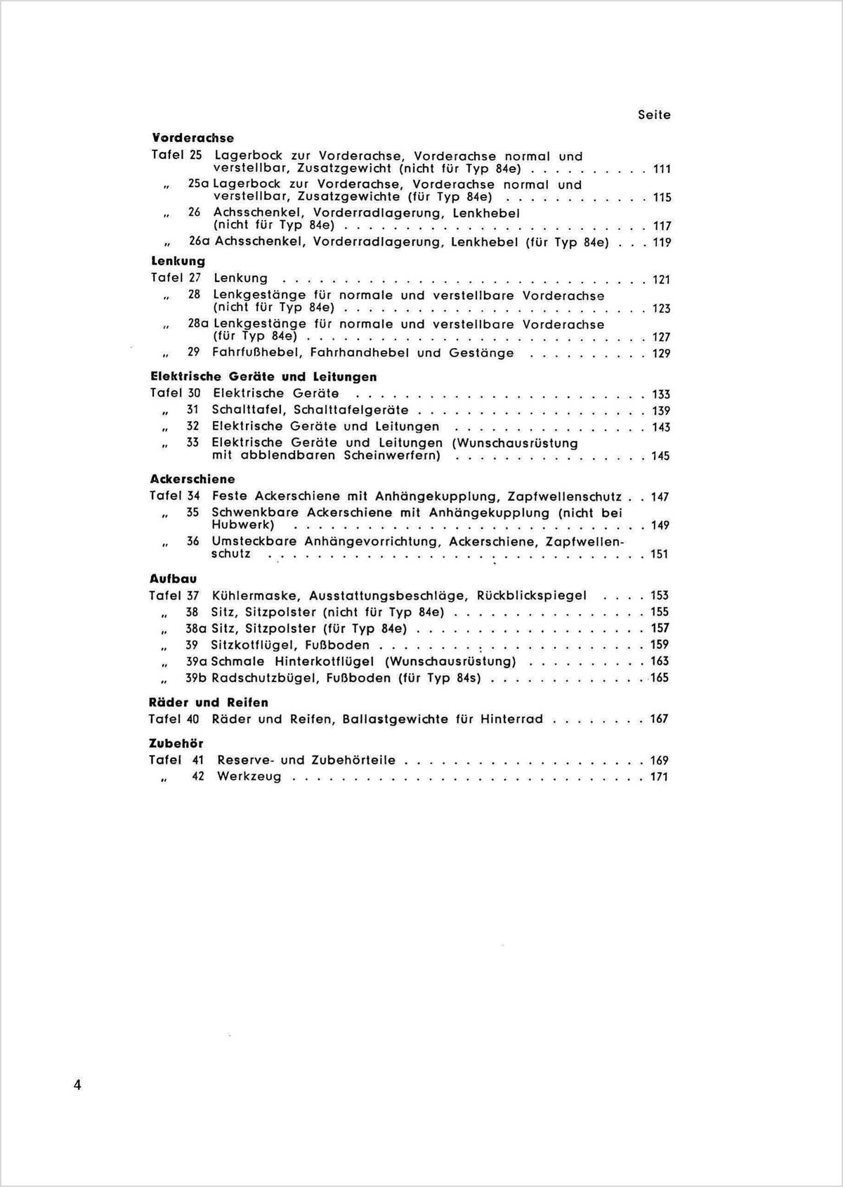 Steyr 84 84a 84e 84s Traktor Ersatzteilkatalog Ausgabe 1961, Inhaltsverzeichnis, Seite 2