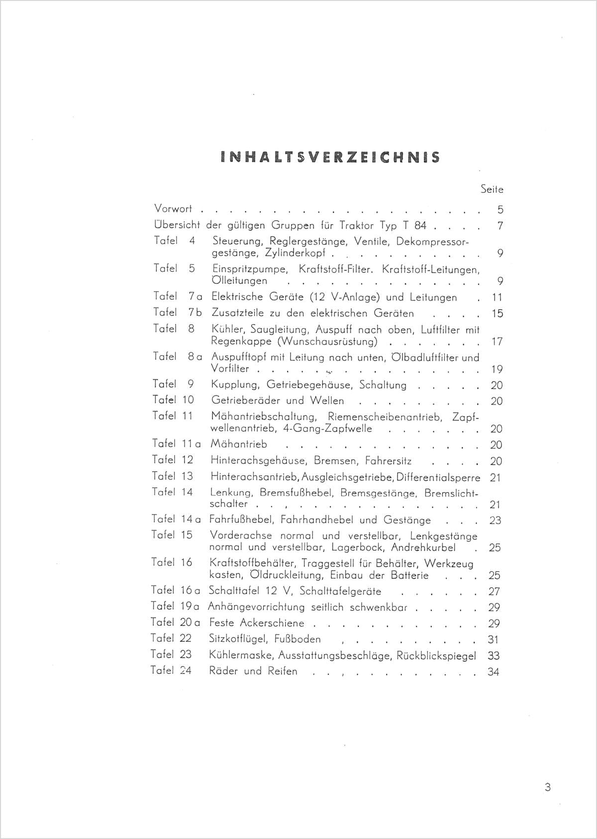 Steyr 84 Traktor Zusatz-Ersatzteilkatalog TS 113/56, Inhaltsverzeichnis