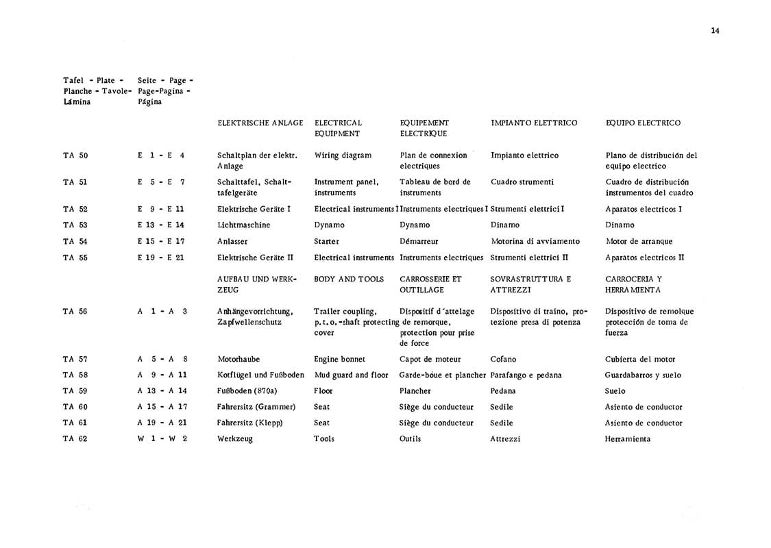Steyr 870 und 870a Traktor Ersatzteilkatalog