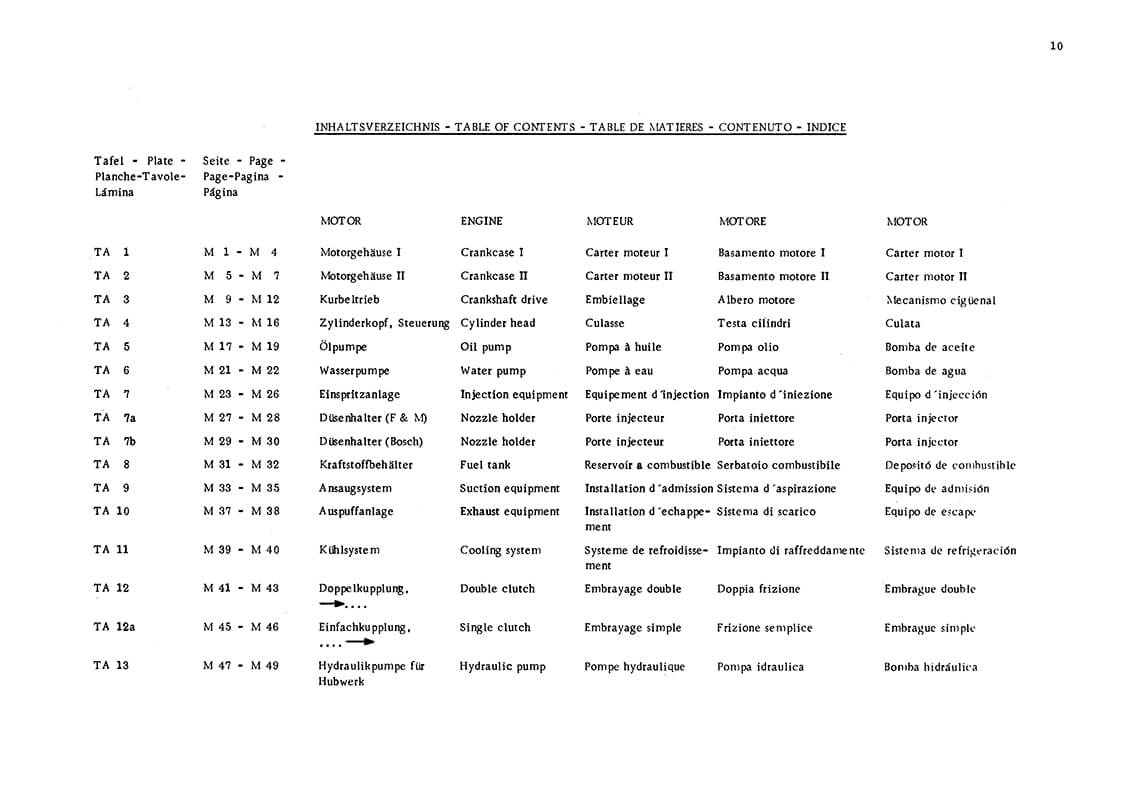 Steyr 870 und 870a Traktor Ersatzteilkatalog