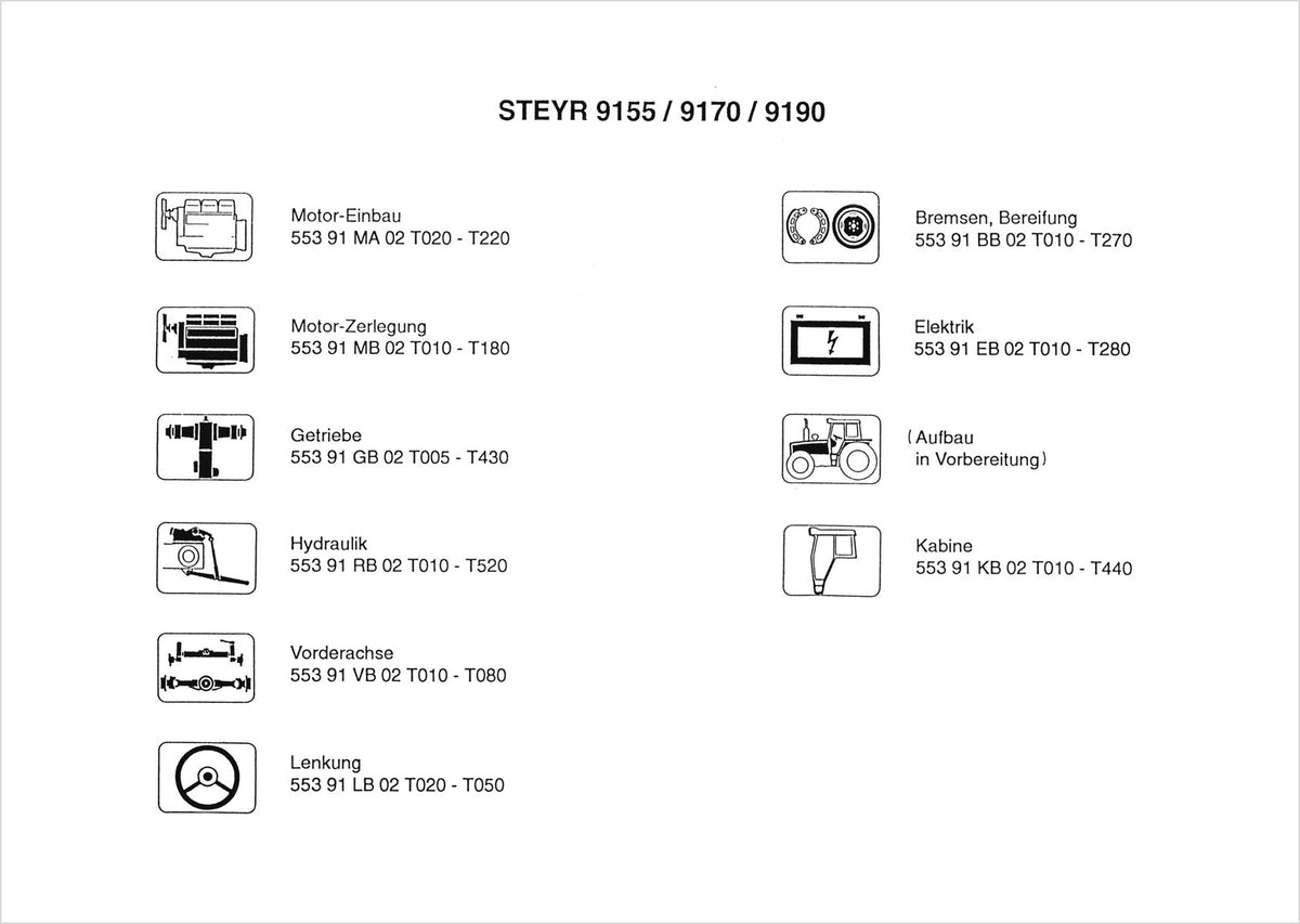 Steyr 9100 9155 9170 9190 Traktor Ersatzteilkatalog, Inhaltsverzeichnis