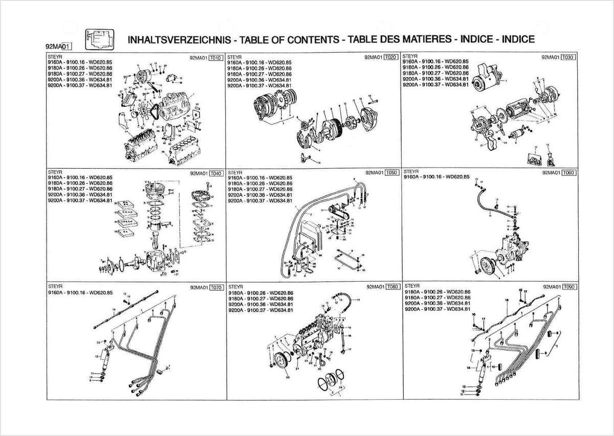 Steyr 9160a 9180a 9200 9200a Traktor Ersatzteilkatalog, Inhaltsverzeichnis, Seite 2