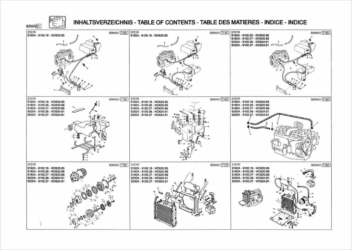 Steyr 9160a 9180a 9200 9200a Traktor Ersatzteilkatalog, Inhaltsverzeichnis, Seite 3