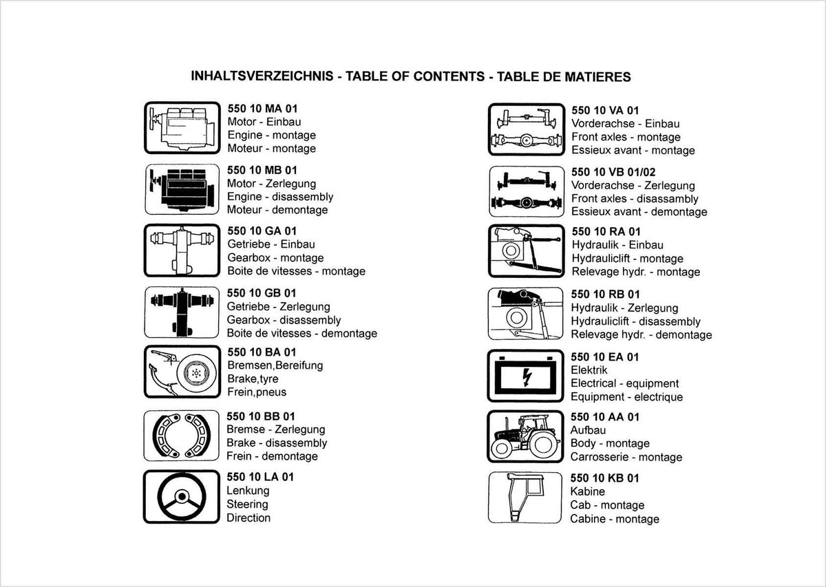Steyr 942 942a 948 948a Traktor Ersatzteilkatalog TS 284/96, Inhaltsverzeichnis, Seite 1