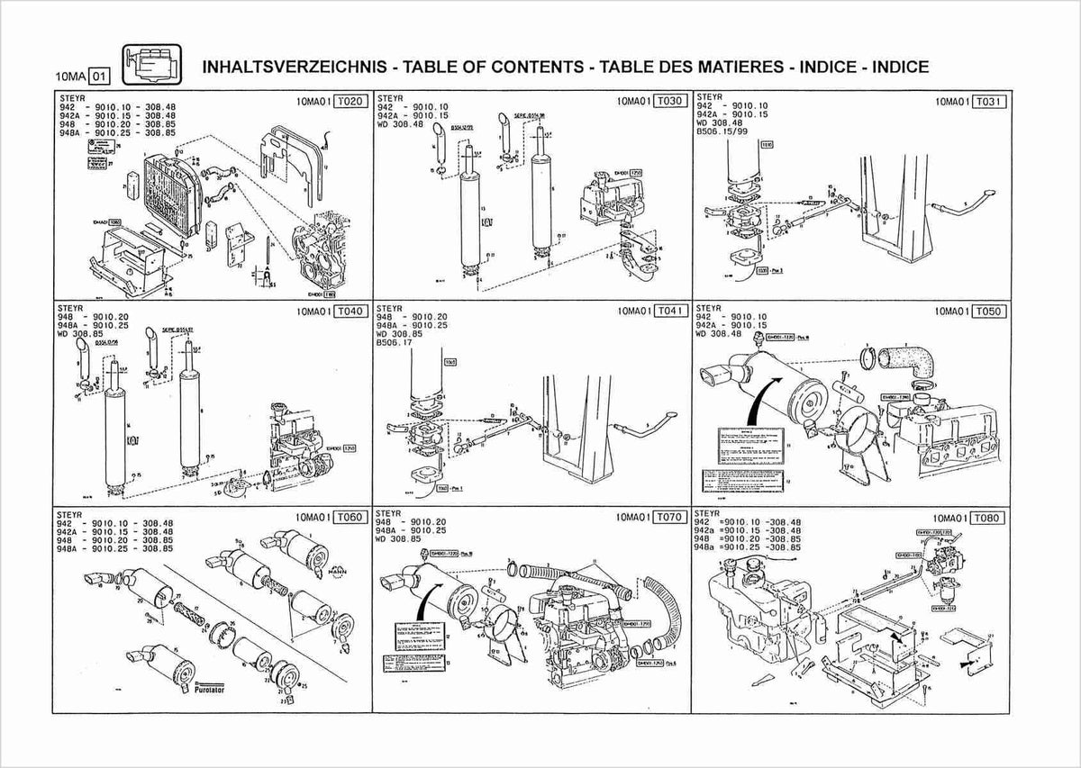 Steyr 942 942a 948 948a Traktor Ersatzteilkatalog TS 284/96, Inhaltsverzeichnis, Seite 2