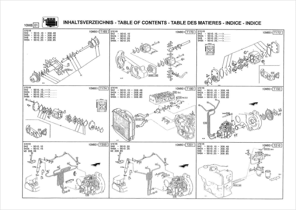 Steyr 942 942a 948 948a Traktor Ersatzteilkatalog TS 284/96, Inhaltsverzeichnis, Seite 3