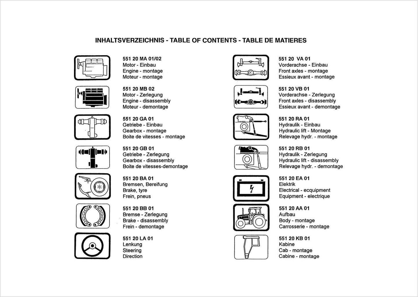 Steyr 955 955a 964 964a 970a Traktor Ersatzteilkatalog TS 290/94, Inhaltsverzeichnis, Seite 1