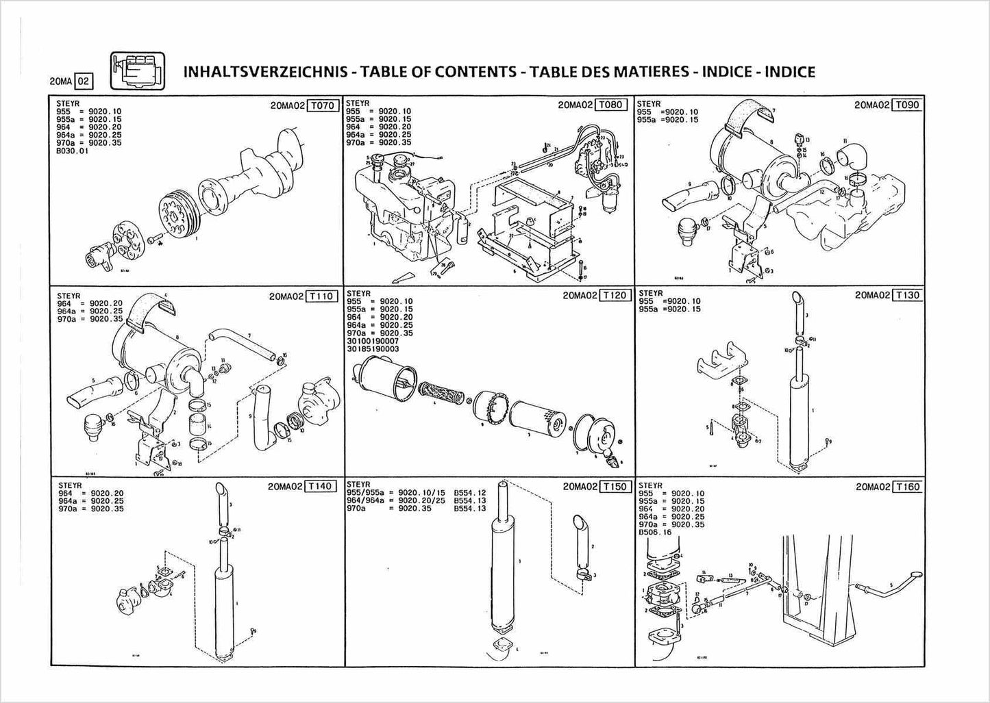 Steyr 955 955a 964 964a 970a Traktor Ersatzteilkatalog TS 290/94, Inhaltsverzeichnis, Seite 3