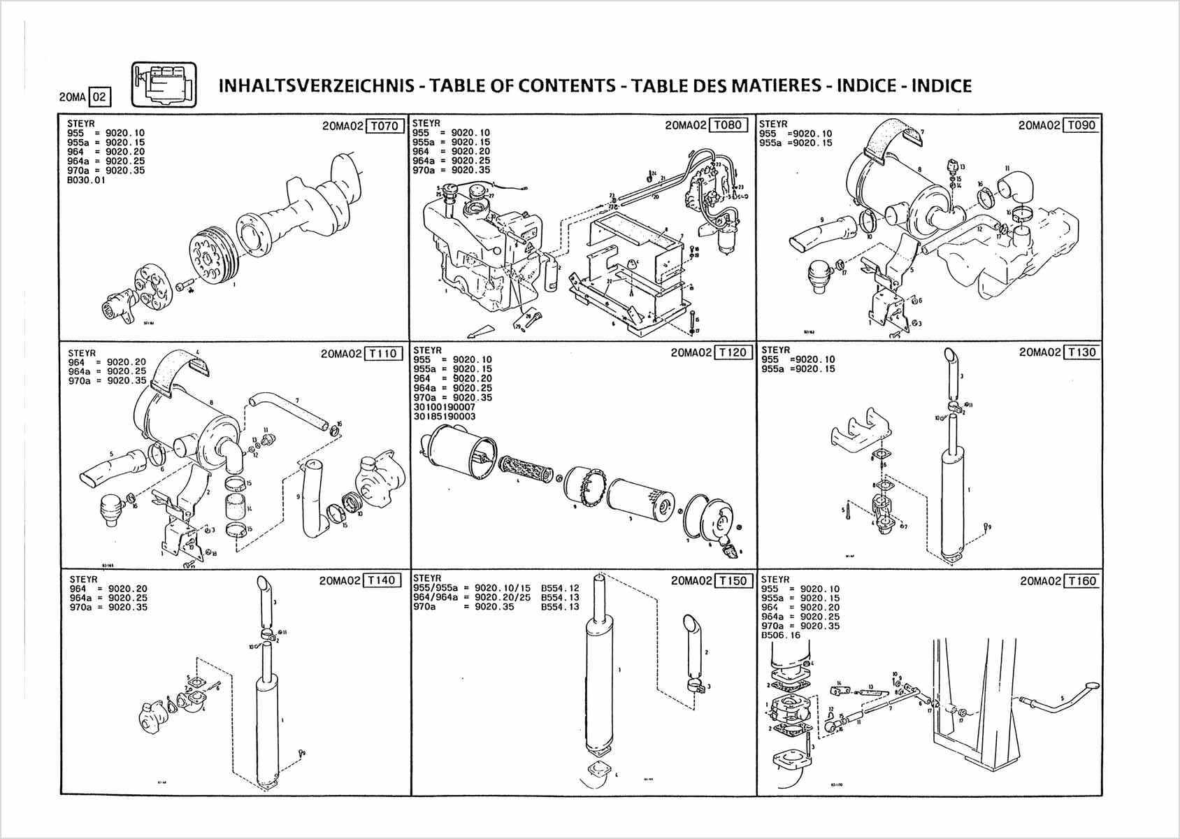 Steyr 955 955a 964 964a 970a Traktor Ersatzteilkatalog TS 290/94, Inhaltsverzeichnis, Seite 3