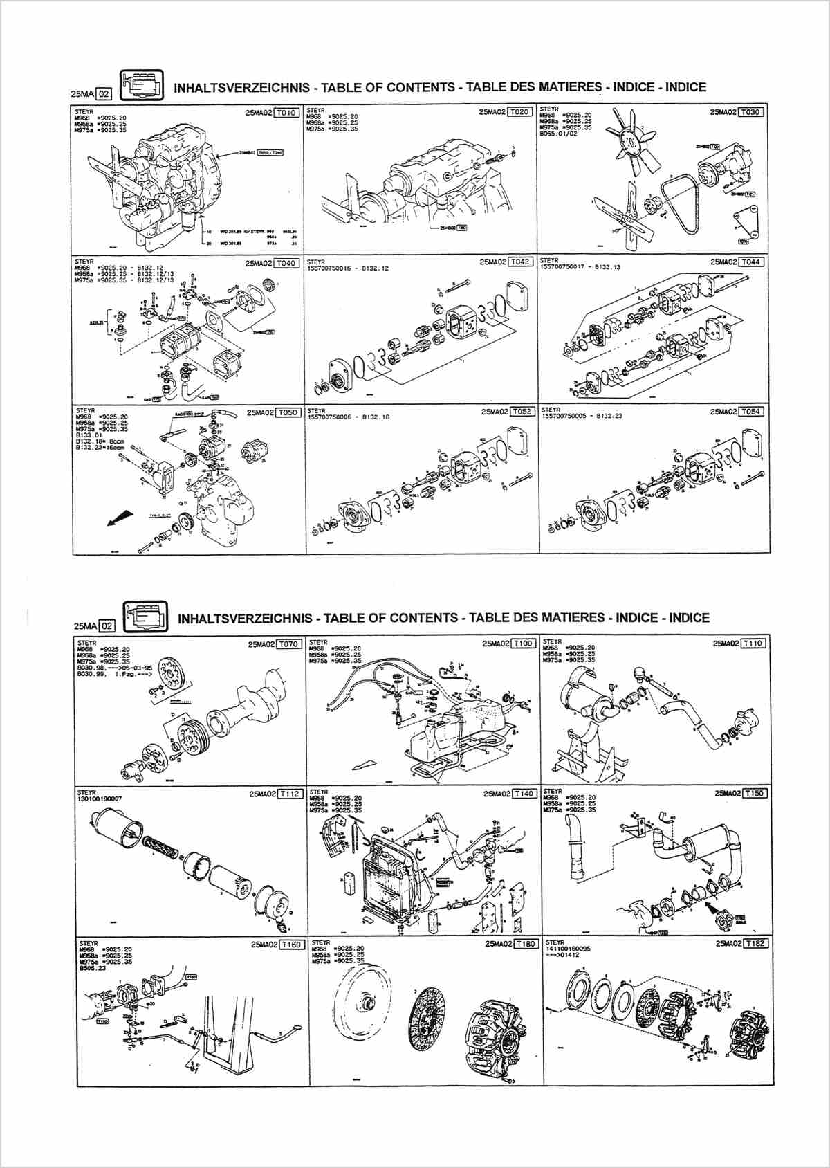 Steyr Multi-Trac M968 M968a M975a Ersatzteilkatalog, Inhaltsverzeichnis, Seite 1