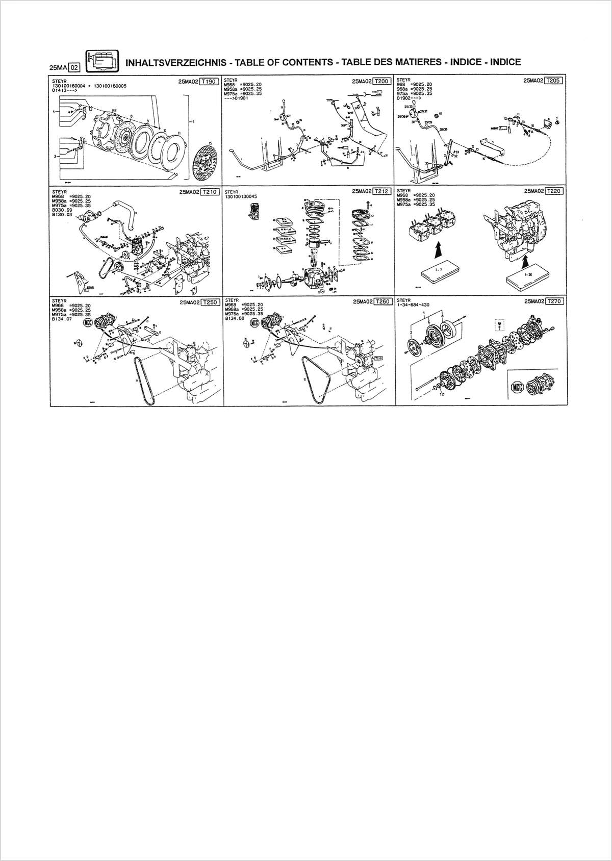 Steyr Multi-Trac M968 M968a M975a Ersatzteilkatalog, Inhaltsverzeichnis, Seite 2