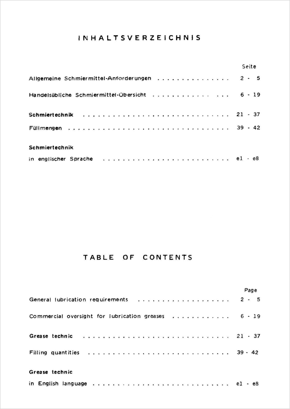 Steyr Schmier-Fibel Traktoren und Landmaschinen TS 218/79, Inhaltsverzeichnis
